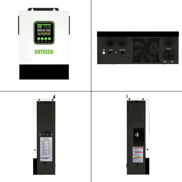SYGPLUS