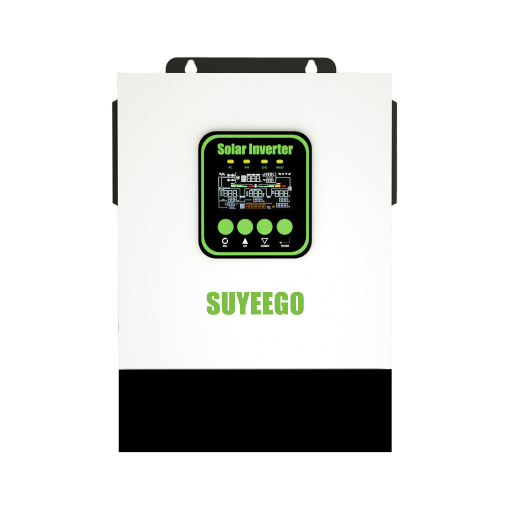 SYGPLUS